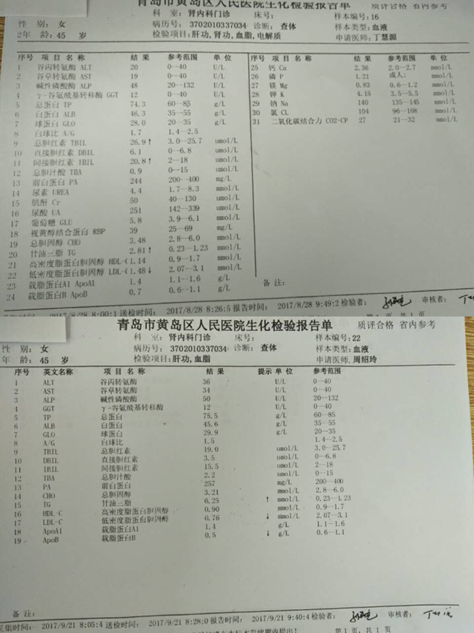胆红素正常了,抗甲状腺球蛋白降了,尿常规,尿沉渣全部正常(原来五六项